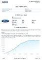 Ford Galaxy 2.0 EcoBlue, 140 kW, Cebia - náhled 40