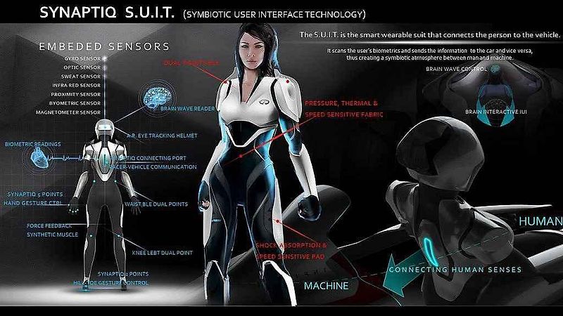 Infiniti Synaptiq.