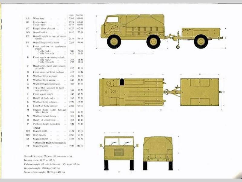 Land Rover 101 Forward Control