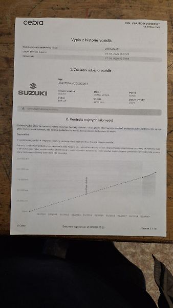 Suzuki Grand Vitara 2.0  4x4 servisní historie - fotka 43 z 46
