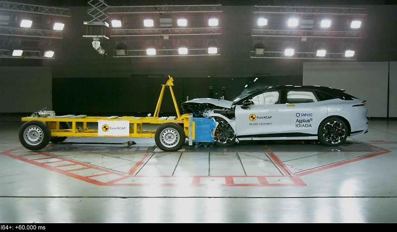 Čínský vůz Zeekr 7 GT exceloval v bezpečnostních testech EuroNCAP.