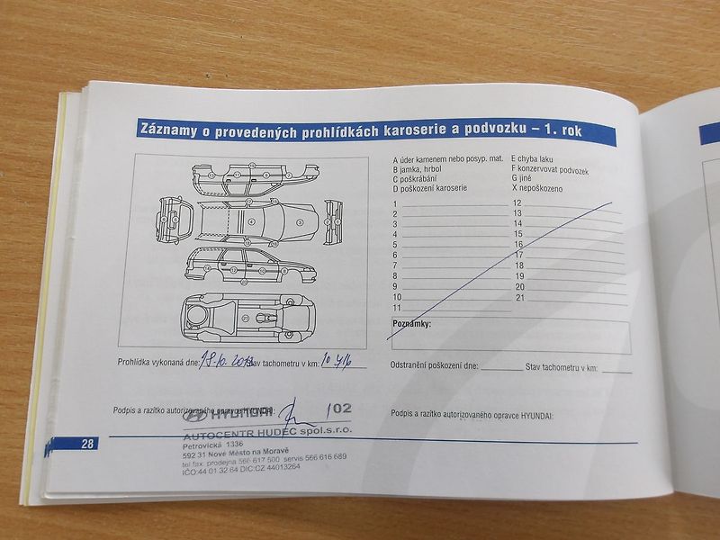 Hyundai ix35 2,0GDi 1.MAJ.! NAJ.94000 km !! - fotka 33 z 39