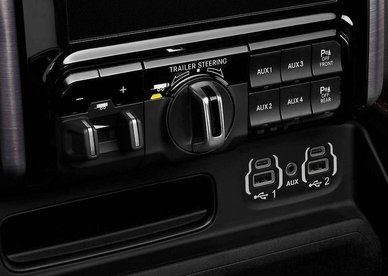 RAM 1500 TRX