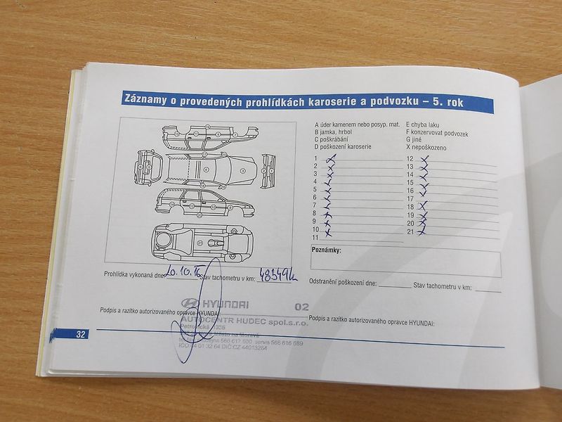 Hyundai ix35 2,0GDi 1.MAJ.! NAJ.94000 km !! - fotka 29 z 39