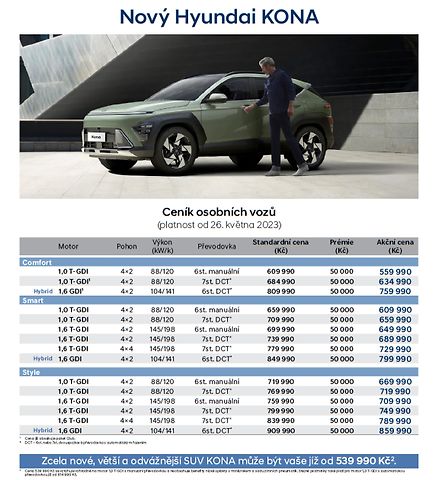 Ceník Hyundai Kona, zdroj: Se svolením Hyundai ČR