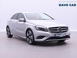 Mercedes-Benz Třídy A 1,6 180i 90kW CZ Sport Xenon - náhled 1