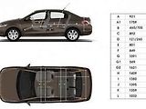 Peugeot 301 1.6 HDi