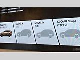 Škoda nabídne čtyři SUV. Minimálně v Číně.