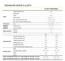 Opel Zafira (2026) Edition L1 2.2 CDTi 150k MT6 - náhled 8