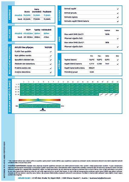 Volkswagen ID.5 Pro 77kWh SoH 96.3% tov.záruka - fotka 5 z 72