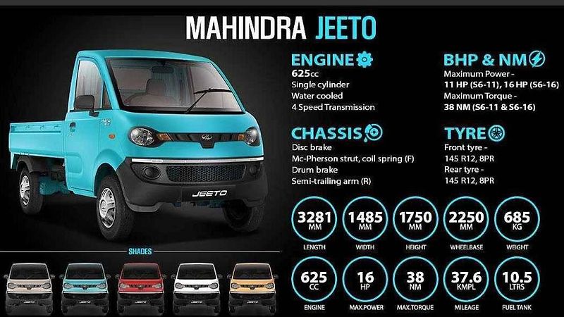 Mahindra Jeeto.