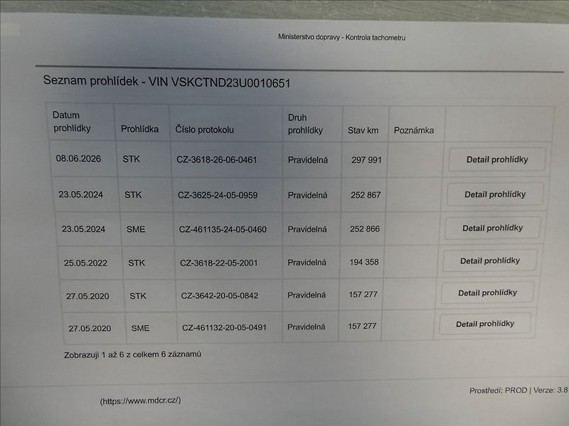 Nissan Navara 2,3 dCi 1.majitel,DPH,4x4,závě - fotka 26 z 28