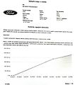 Ford Transit 2,0TDCI RUKA JEŘÁB, po servise - náhled 18