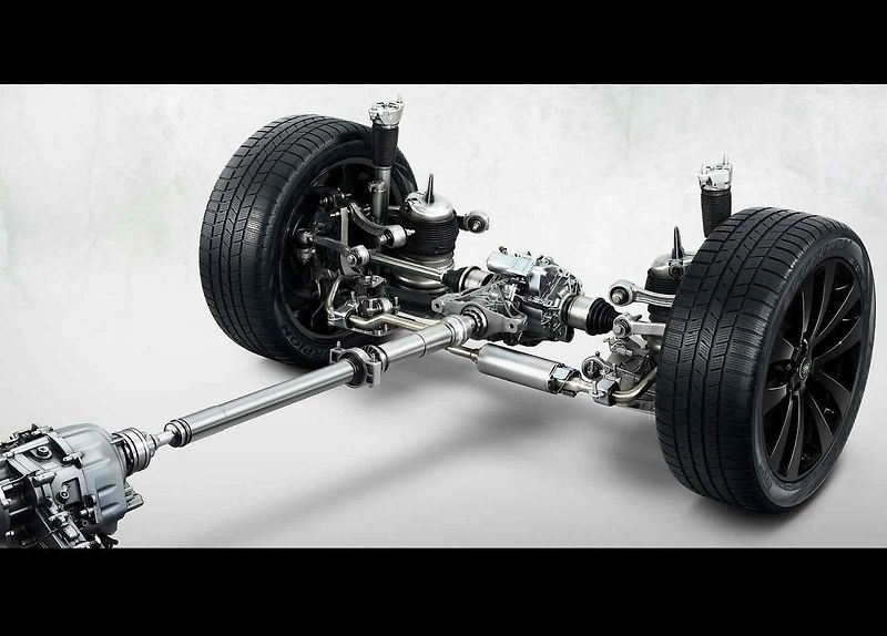 Land Rover Range Rover Sport (2023)