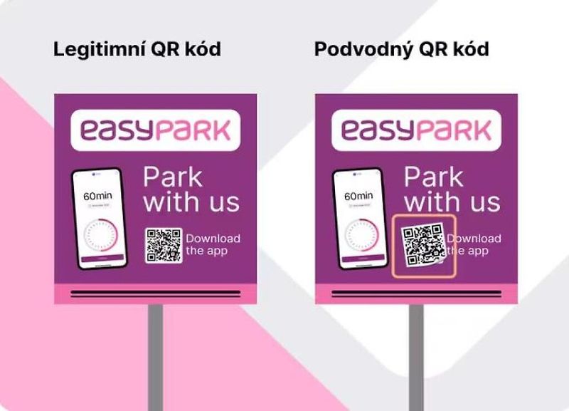 Podvodníci se soustřeďují už i na parkovací automaty, kde nahrazují pravé QR kódy falešnými. 