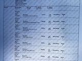 Volkswagen Golf 1,2 TSi  P+Z Senzory,Klimatiza - náhled 42