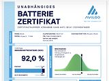 Škoda Enyaq (2022) 80 TAŽNÉ*ZAŘ*4xVÝHŘEV*EL.VÍKO - náhled 12