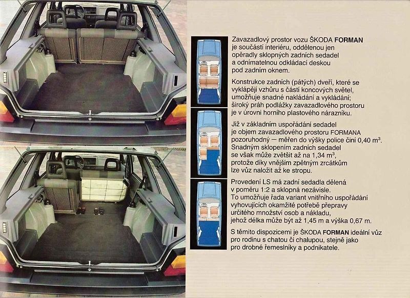 Právě nyní slaví kombi Škoda orman své třicetiny