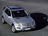 Mercedes-Benz ML patří mezi zakladatele segmentu luxusních SUV.