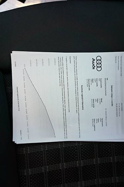 Audi A4 (2013) S-LINE 2,0 TDI 130 kW - fotka 53 z 63