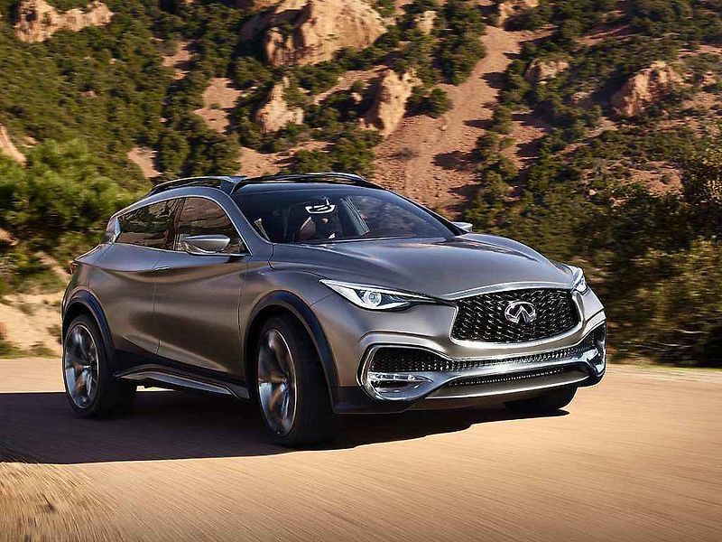 Studie Infiniti QX30.