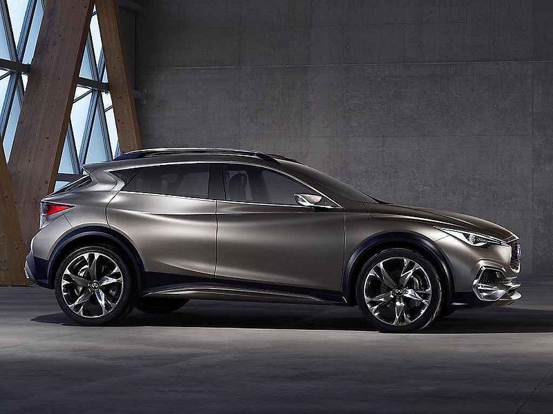 Studie Infiniti QX30.