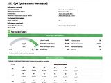 Opel Mokka (2023) Ultimate | SoH100% záruka - náhled 68