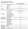 Opel Astra (2026) Edition ST Hybrid 145 k eDCT6 - náhled 27