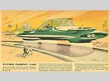 Ilustrace modelů Ford Glideair v tehdejších časopisech.