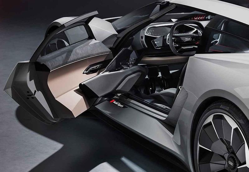Studie Audi PB18 e-tron