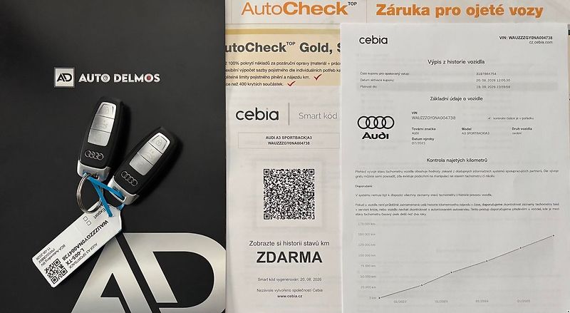 Audi A3 1.0TFSI/2022/SB-Edition.1MAJ.D - fotka 18 z 52