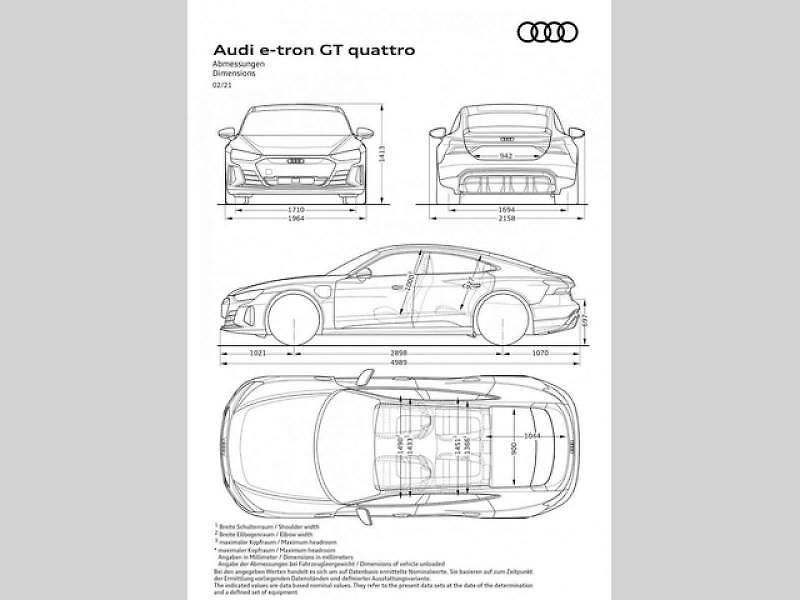 Audi e-tron GT