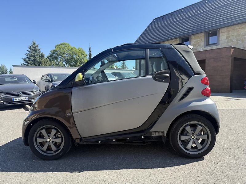 Smart Fortwo 1.0l 52 kW - fotka 7 z 16
