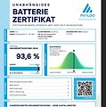 Ford Mustang Mach-E (2022) LED ACC 360 Kamera BO 94%SOH E - náhled 36
