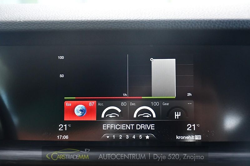 Alfa Romeo Stelvio 2,2JTD 154 KW 4x4 - fotka 38 z 50