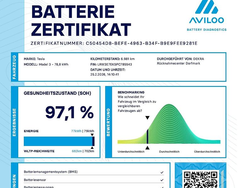 Tesla Model 3 (2023) Long Range Dual Motor SOH 97% - fotka 46 z 48