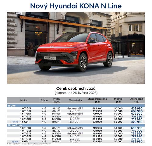 Ceník Hyundai Kona N Line, zdroj: Se svolením Hyundai ČR