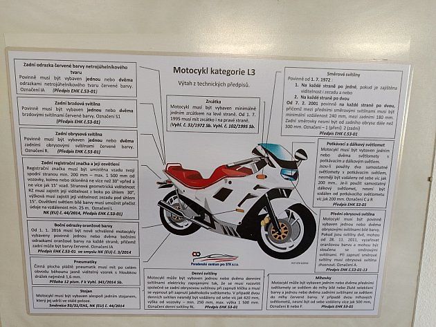 Připravovaná reforma má rozšířit technické prohlídky také o moderní bezpečnostní systémy a elektrický pohon. Ilustrační foto., zdroj: Karel Frydrýšek (Fry72) / Wikimedia Commons, CC BY-SA 4.0