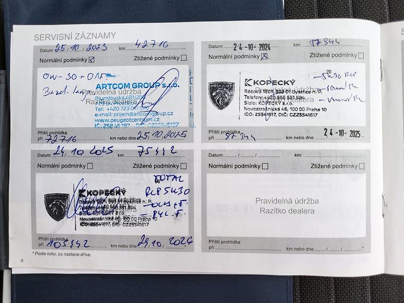 Peugeot 2008 1.5 BlueHDi 102k ACTIVE *ČR - fotka 41 z 46