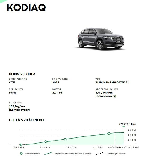 Škoda Kodiaq (2023) Škoda Kodiaq, 2.0 TDI 4x4 - fotka 18 z 21