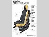 Řez moderní automobilovou sedačkou