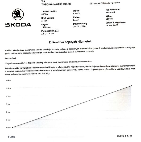 Škoda Kamiq 1,5TSi 110kW, DSG, Dynamic, TZ - fotka 42 z 59