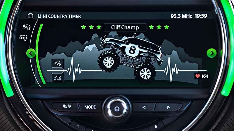 Mini Countryman.