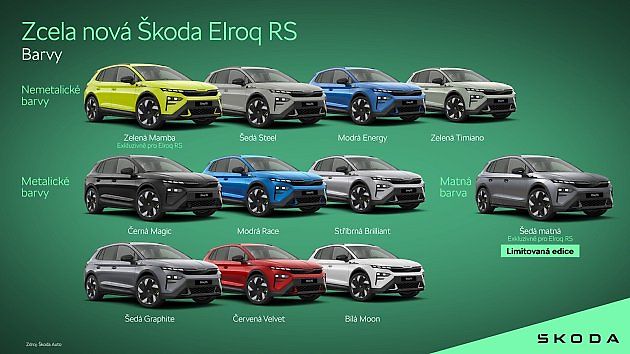 Kompletní paleta barev vozu Škoda Elroq RS, zdroj: Se svolením Škoda Auto