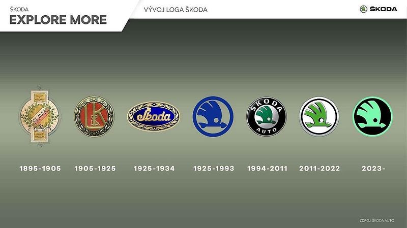 Takto budou vozit Škody logo na kapotě