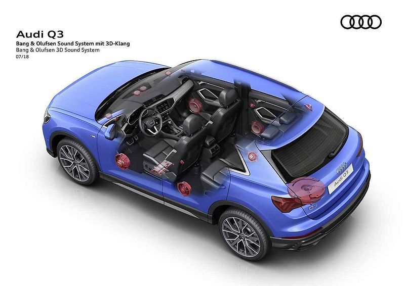 Audi Q3 (2018)