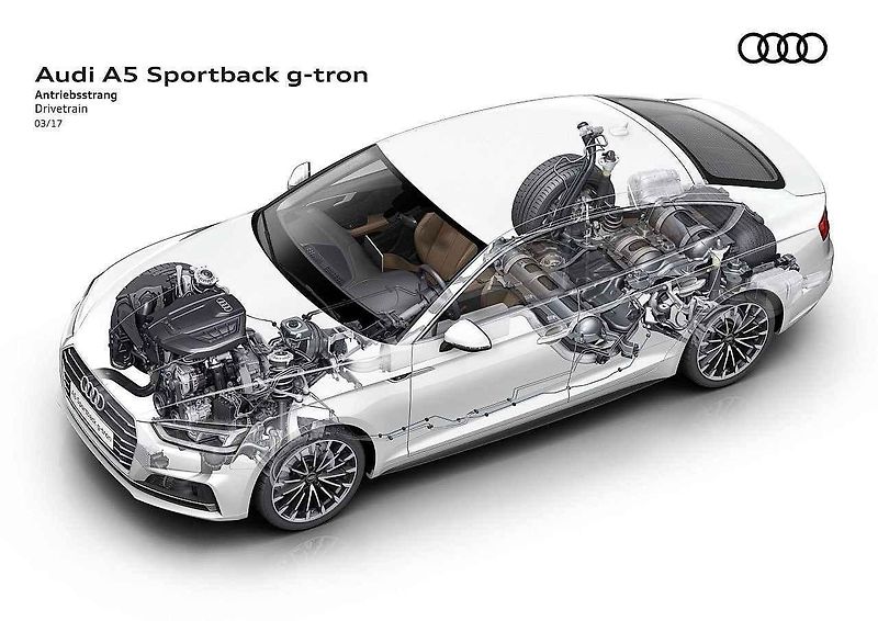 Audi A5 Sportback g-tron a A4 Avant g-tron.