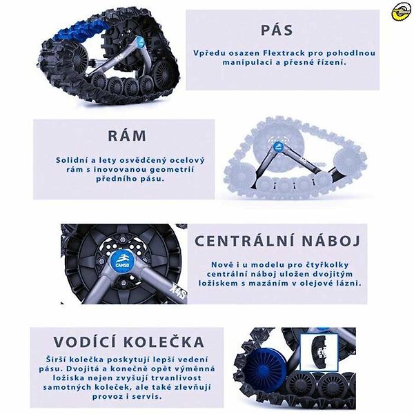 Ostatní (2026) Sněžné pásy Camso X4S - fotka 4 z 5