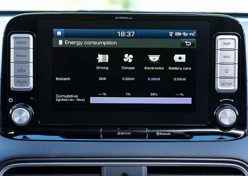 Hyundai Kona Electric