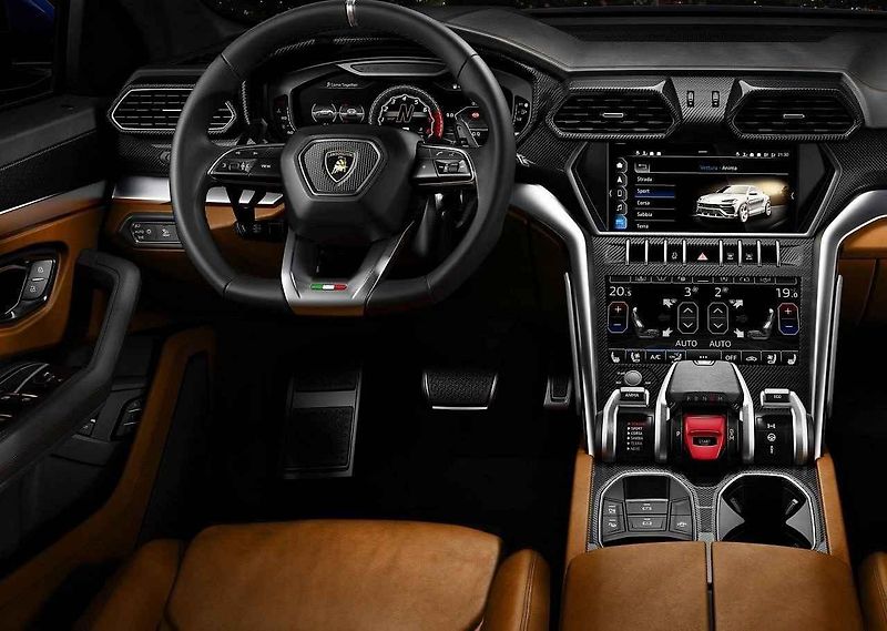 Lamborghini Urus.